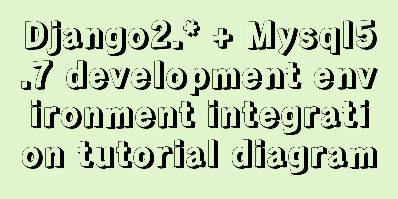 Django2.* + Mysql5.7 development environment integration tutorial diagram