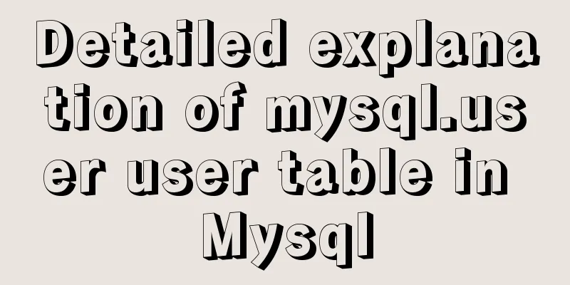 Detailed explanation of mysql.user user table in Mysql