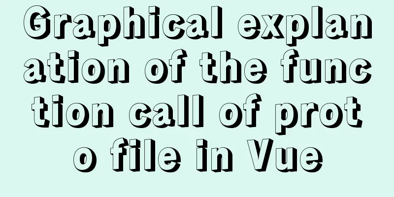 Graphical explanation of the function call of proto file in Vue