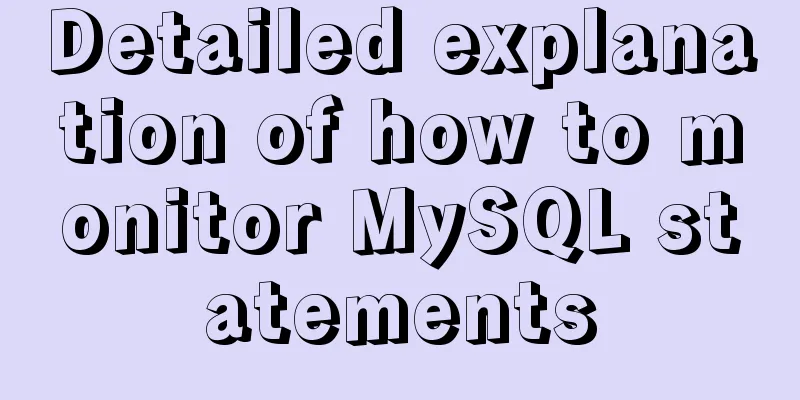 Detailed explanation of how to monitor MySQL statements