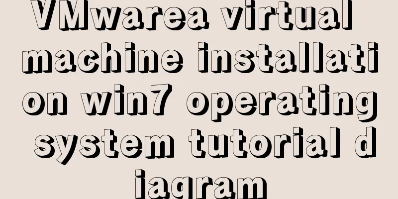 VMwarea virtual machine installation win7 operating system tutorial diagram