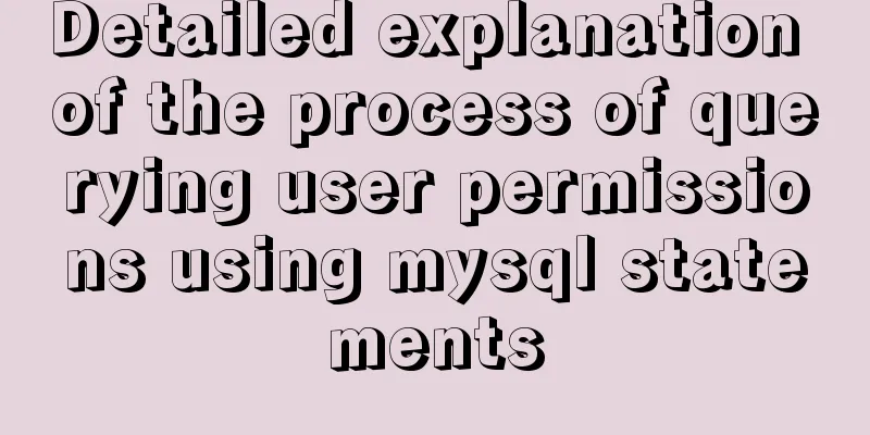 Detailed explanation of the process of querying user permissions using mysql statements