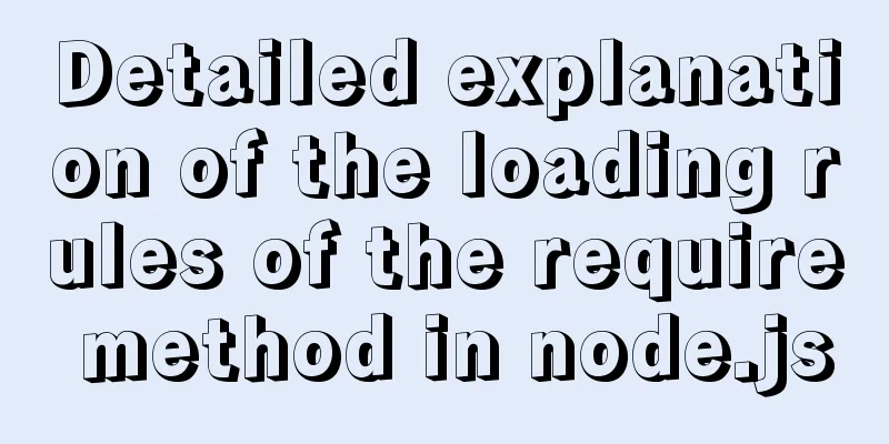 Detailed explanation of the loading rules of the require method in node.js