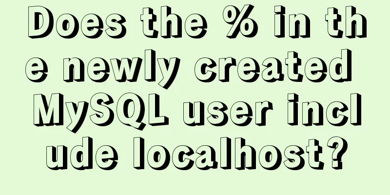 Does the % in the newly created MySQL user include localhost?