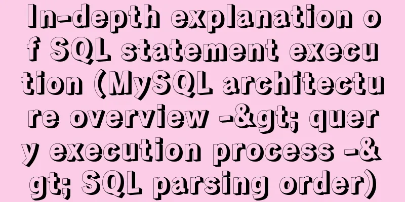 In-depth explanation of SQL statement execution (MySQL architecture overview -> query execution process -> SQL parsing order)