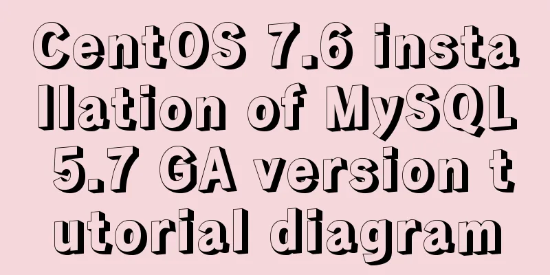 CentOS 7.6 installation of MySQL 5.7 GA version tutorial diagram