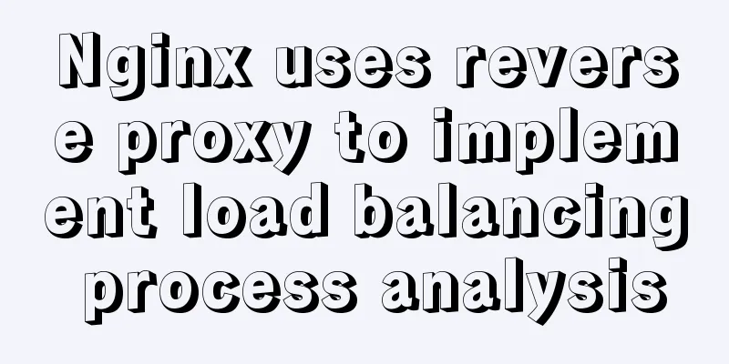 Nginx uses reverse proxy to implement load balancing process analysis