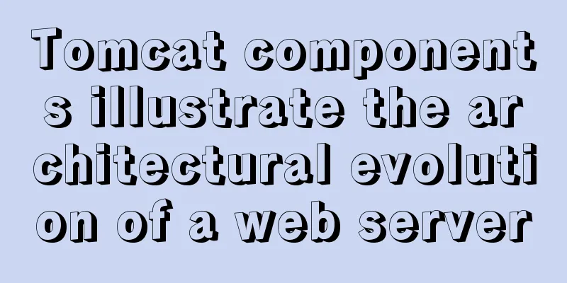 Tomcat components illustrate the architectural evolution of a web server