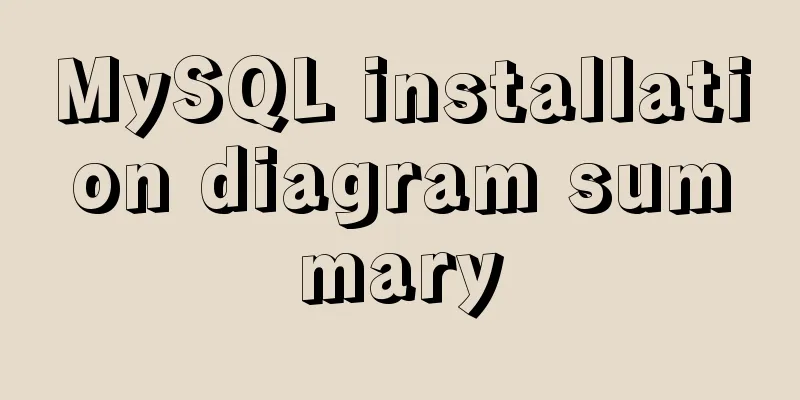 MySQL installation diagram summary