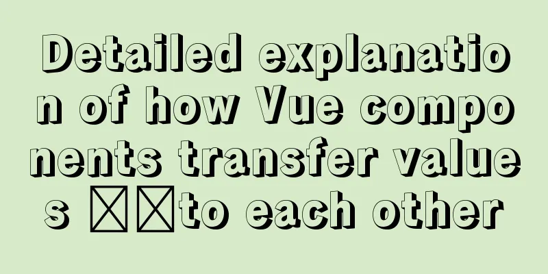 Detailed explanation of how Vue components transfer values ​​to each other