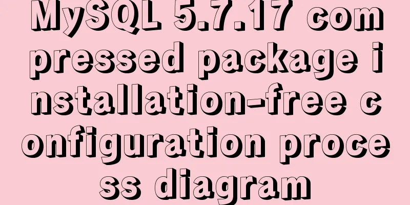 MySQL 5.7.17 compressed package installation-free configuration process diagram