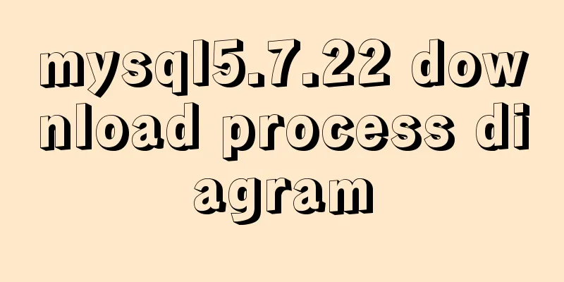 mysql5.7.22 download process diagram