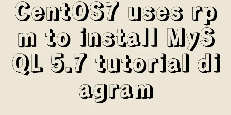 CentOS7 uses rpm to install MySQL 5.7 tutorial diagram