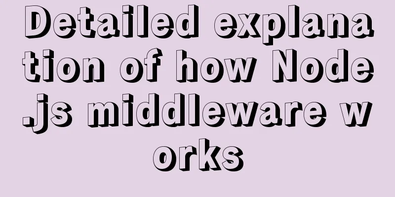Detailed explanation of how Node.js middleware works