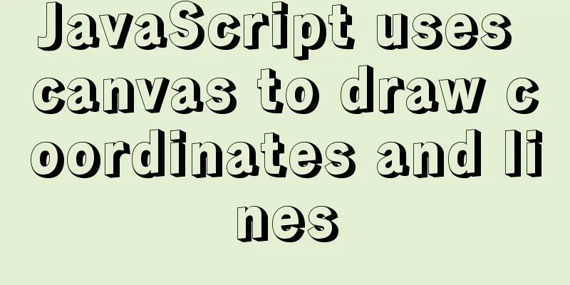 JavaScript uses canvas to draw coordinates and lines