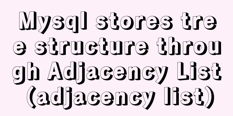 Mysql stores tree structure through Adjacency List (adjacency list)