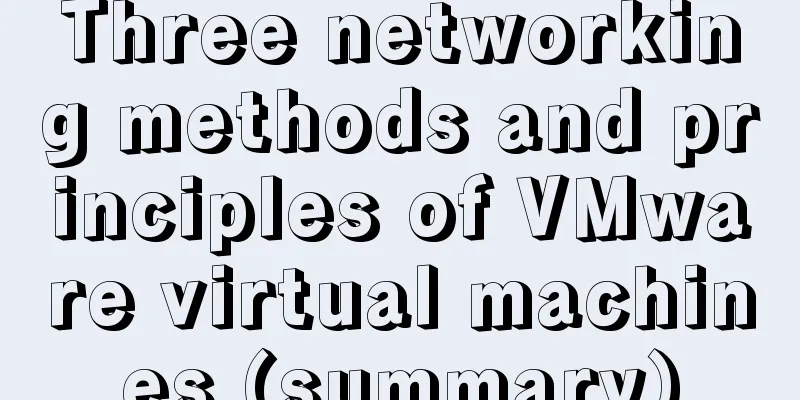 Three networking methods and principles of VMware virtual machines (summary)