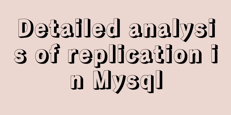 Detailed analysis of replication in Mysql
