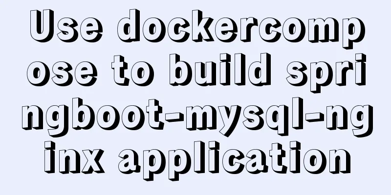 Use dockercompose to build springboot-mysql-nginx application