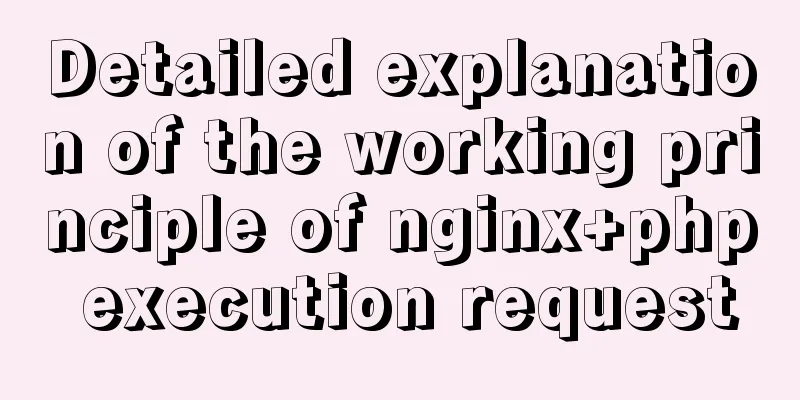 Detailed explanation of the working principle of nginx+php execution request