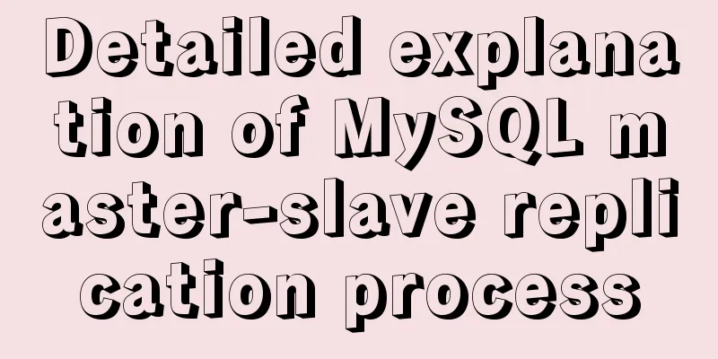 Detailed explanation of MySQL master-slave replication process