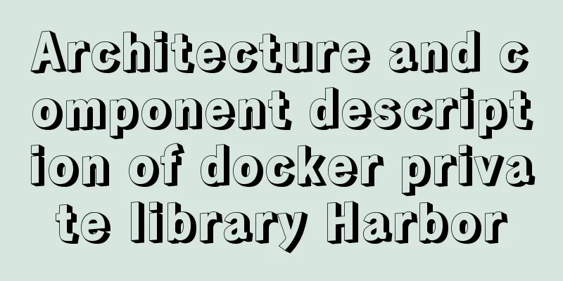 Architecture and component description of docker private library Harbor