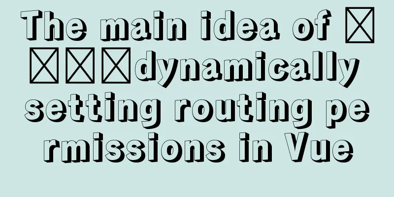 The main idea of ​​​​dynamically setting routing permissions in Vue